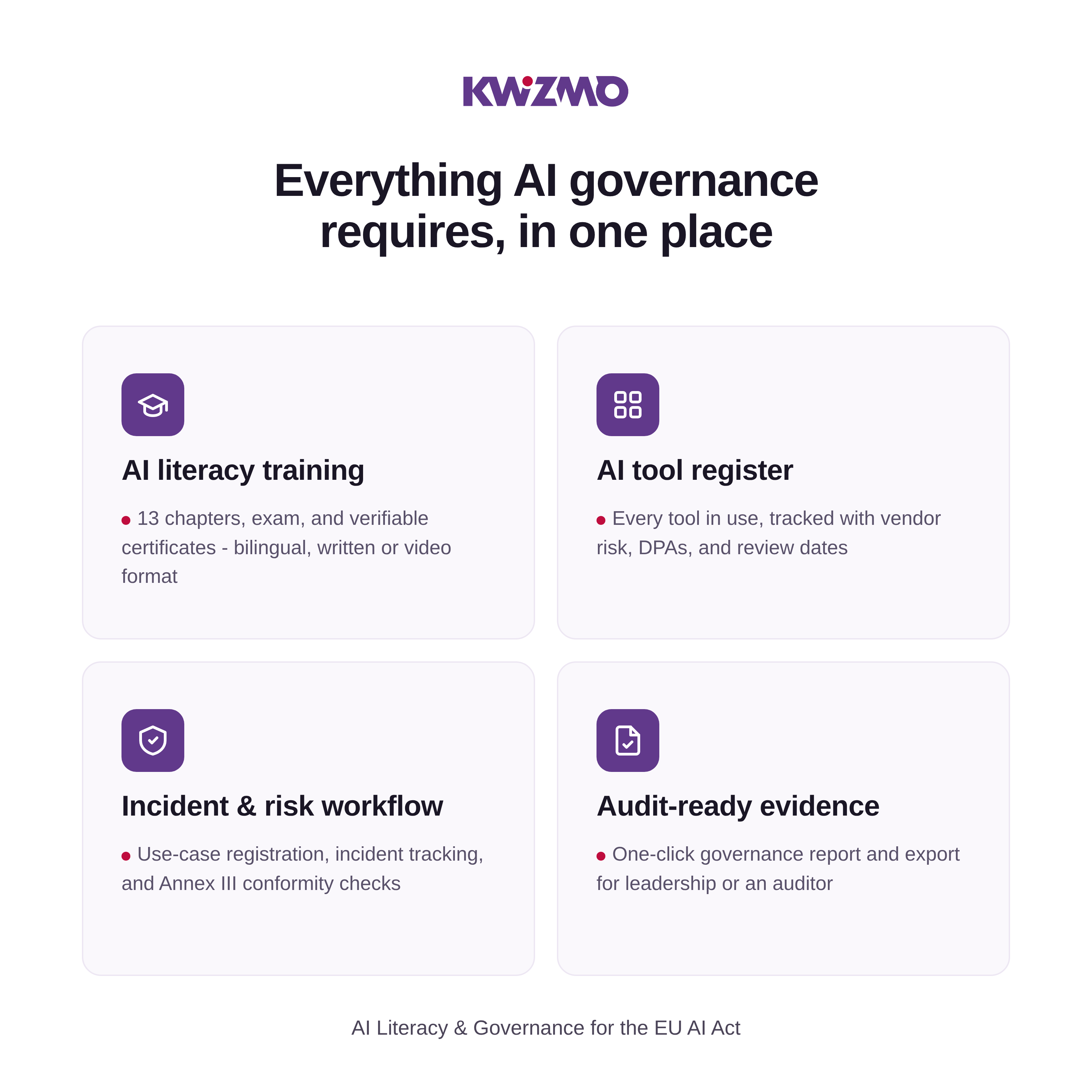 Kwizmo Litoria — AI Literacy & Governance